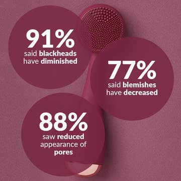Pmd Clean Sonicglow Facial Cleansing Device - Berry